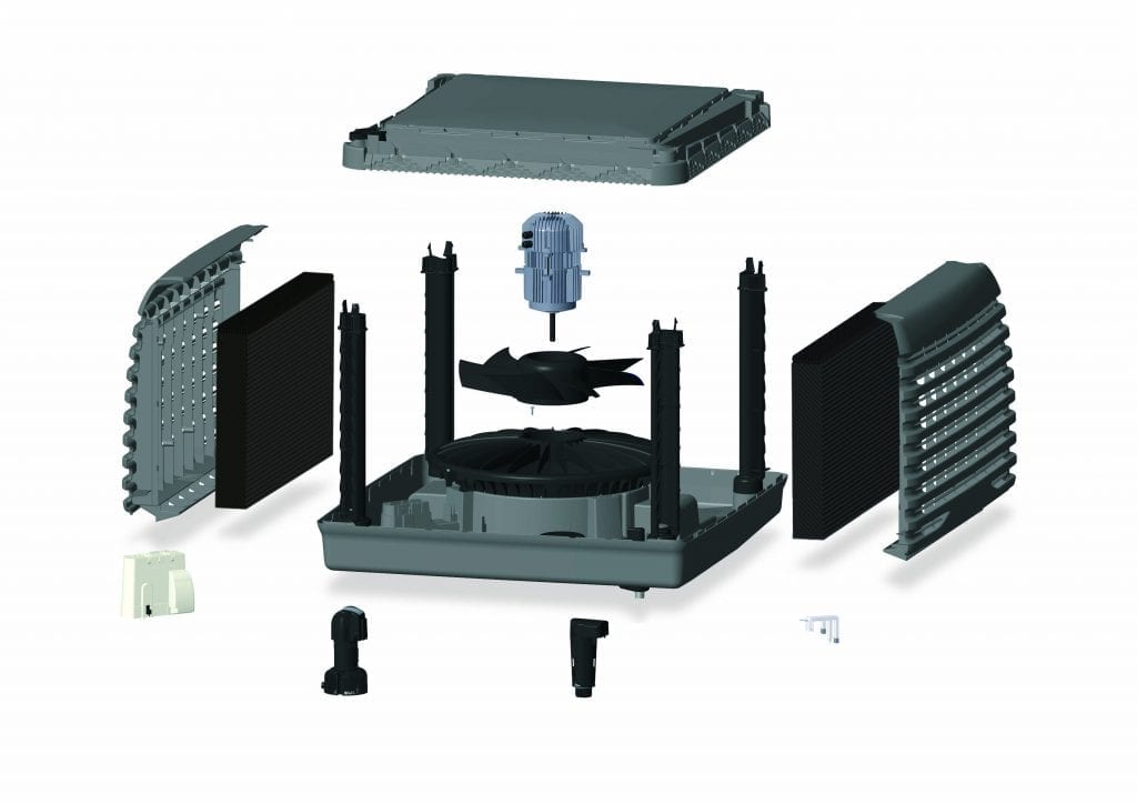 Breezair Sistema de refrigeración: las características únicas de la gama de productos del Reino Unido