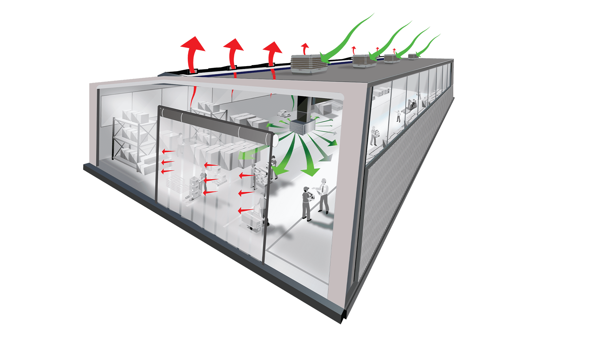 Safer Air Evaporative Cooling Factory Installation- Illustration