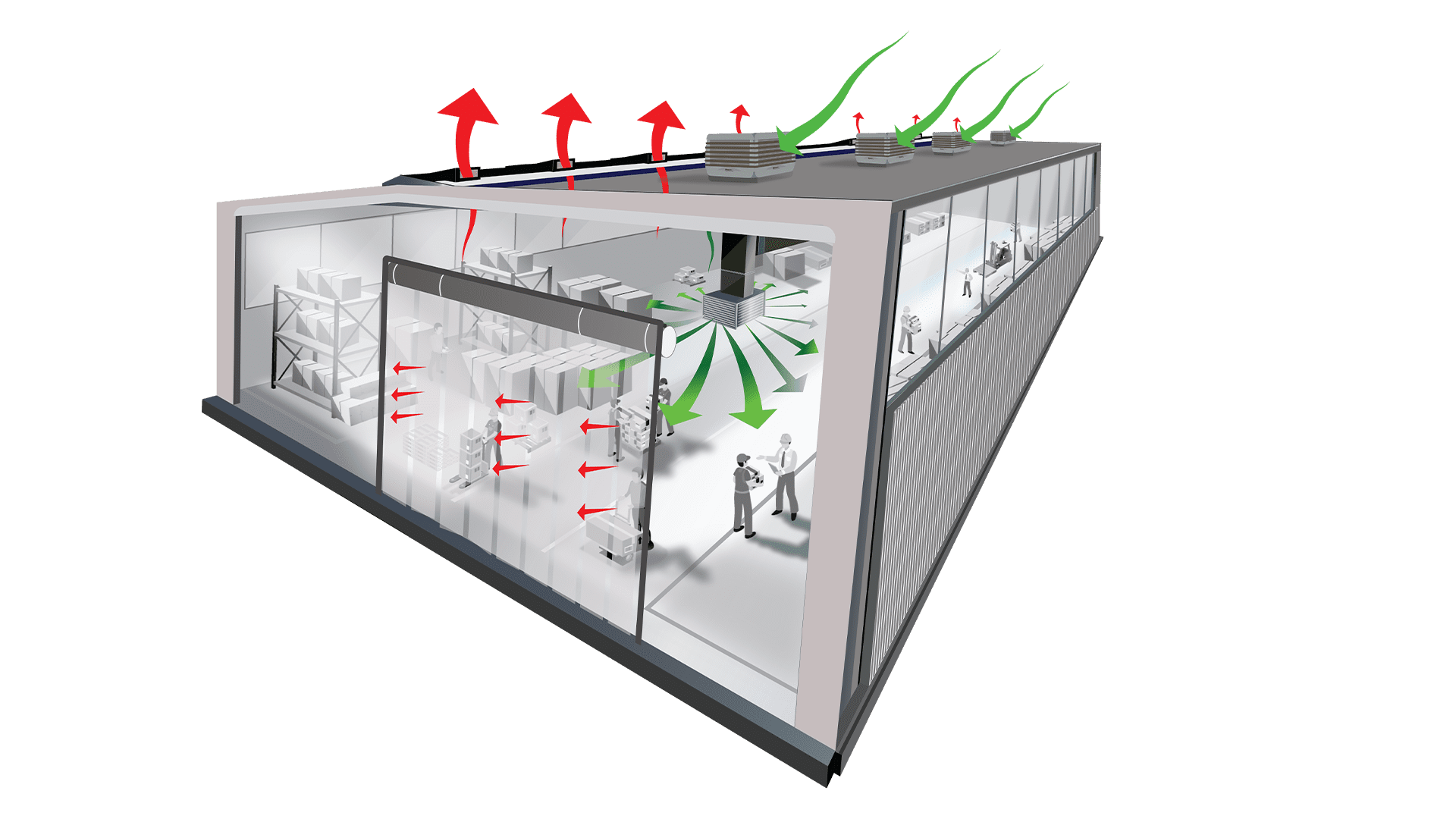 Safer Air Verdunstungskühlung Werksinstallation - Illustration