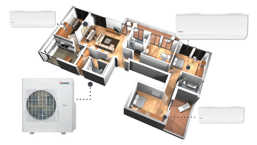 Reverse cycle multi split house overhead illustration