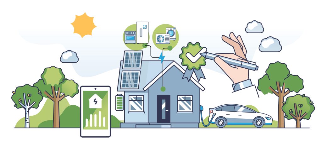 An all electric home with energy efficient appliances and renewable energy